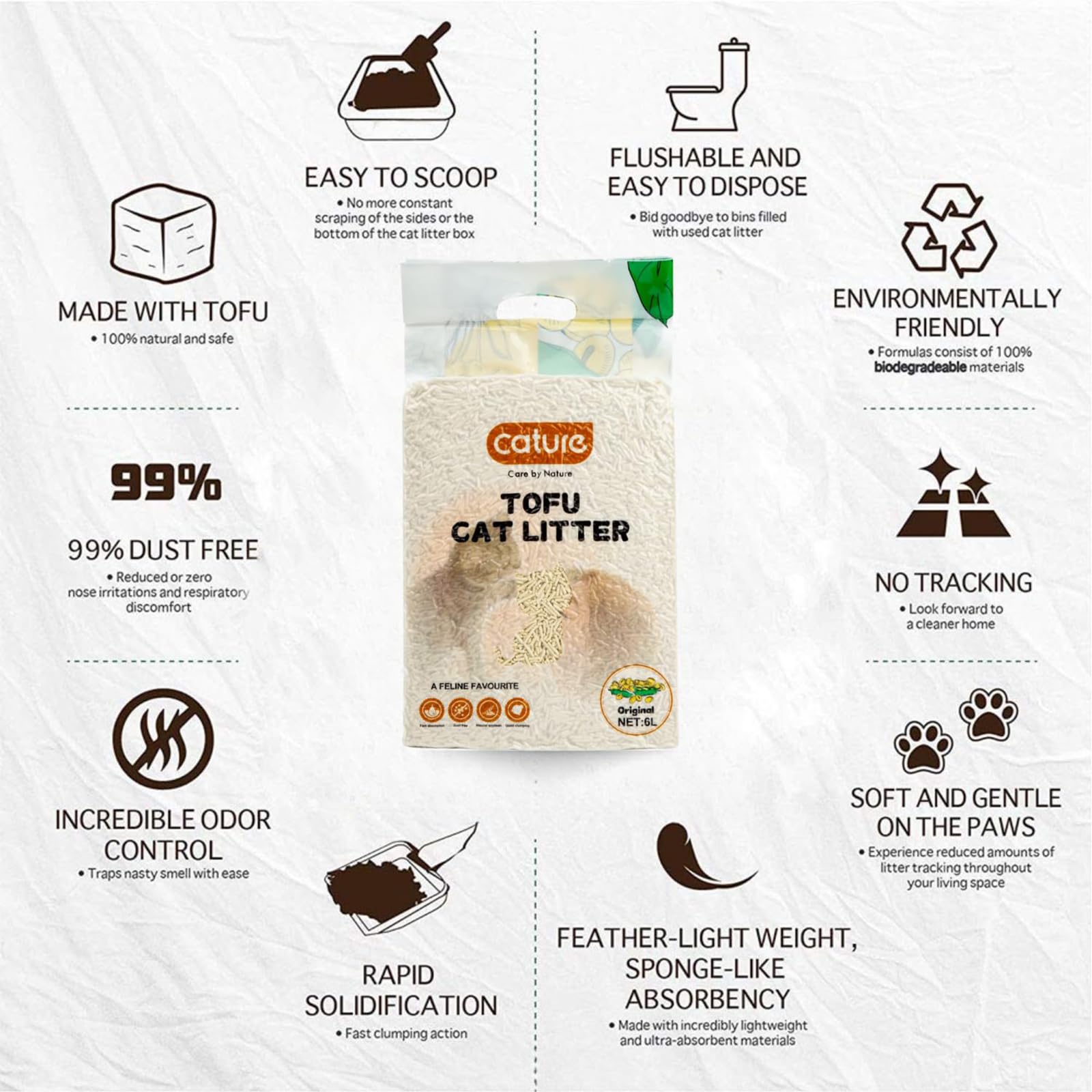 Cature Care by Nature Tofu Cat Litter Natural Flushable Clumping Litter Plant Based Biodegradable Ultra Odour Control 99% Dust Free Low Tracking Cat Litter (Original, 6L, PACK2)