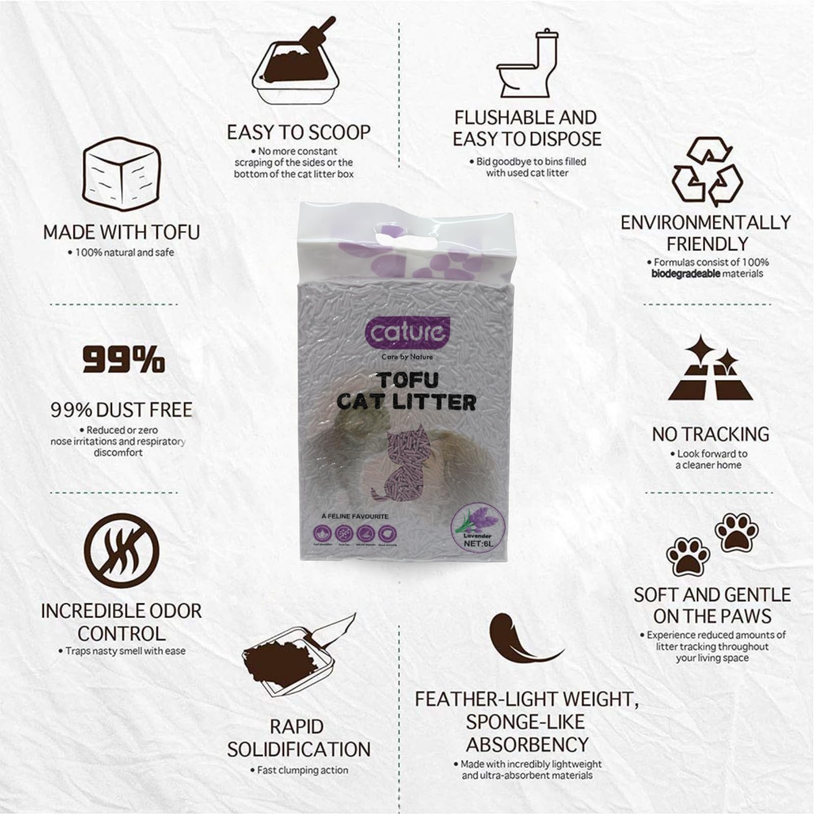 Cature Care by Nature Tofu Cat Litter Natural Flushable Clumping Litter Plant Based Biodegradable Ultra Odour Control 99% Dust Free Low Tracking Cat Litter (Original, 6L, PACK2)