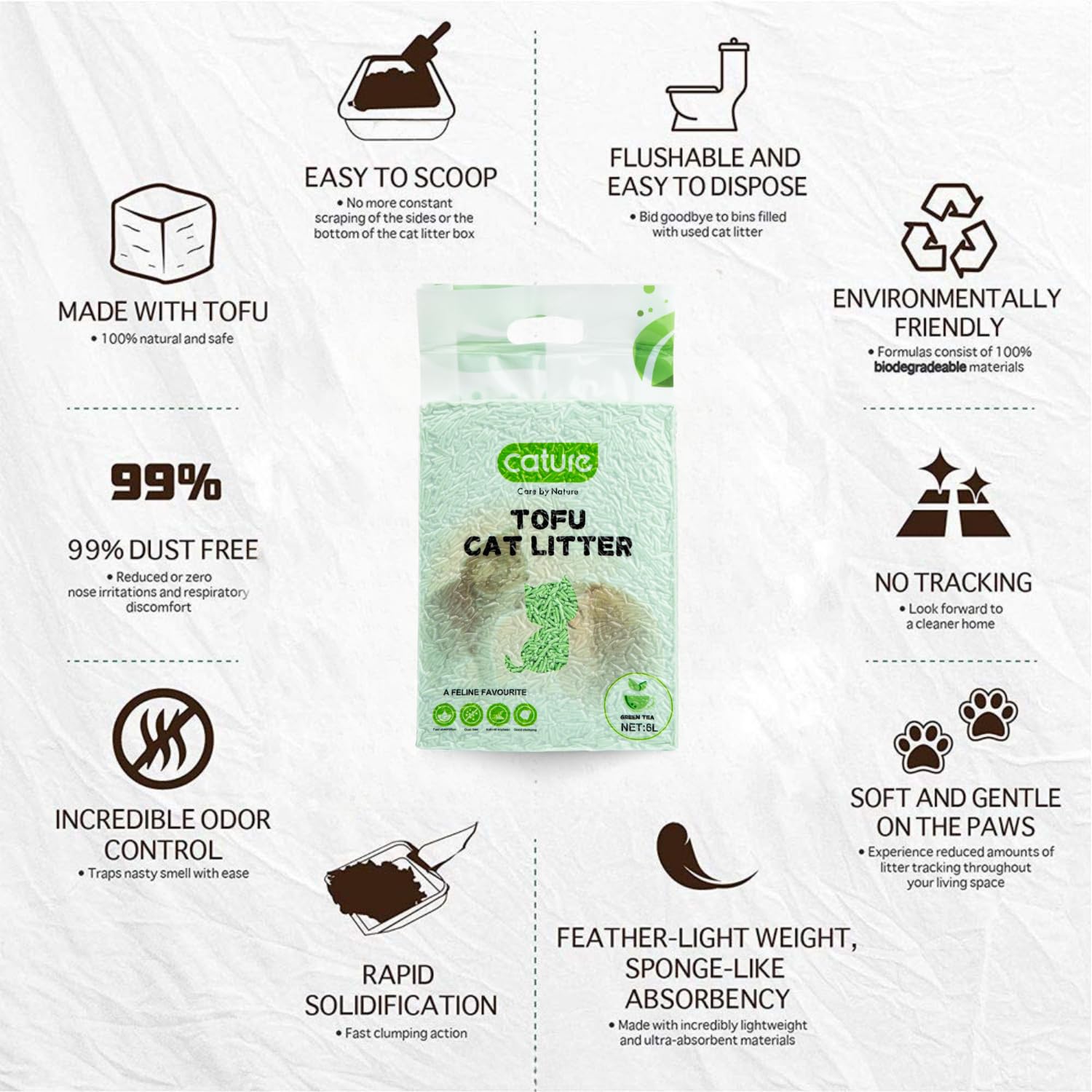 Cature Care by Nature Tofu Cat Litter Natural Flushable Clumping Litter Plant Based Biodegradable Ultra Odour Control 99% Dust Free Low Tracking Cat Litter (Original, 6L, PACK2)