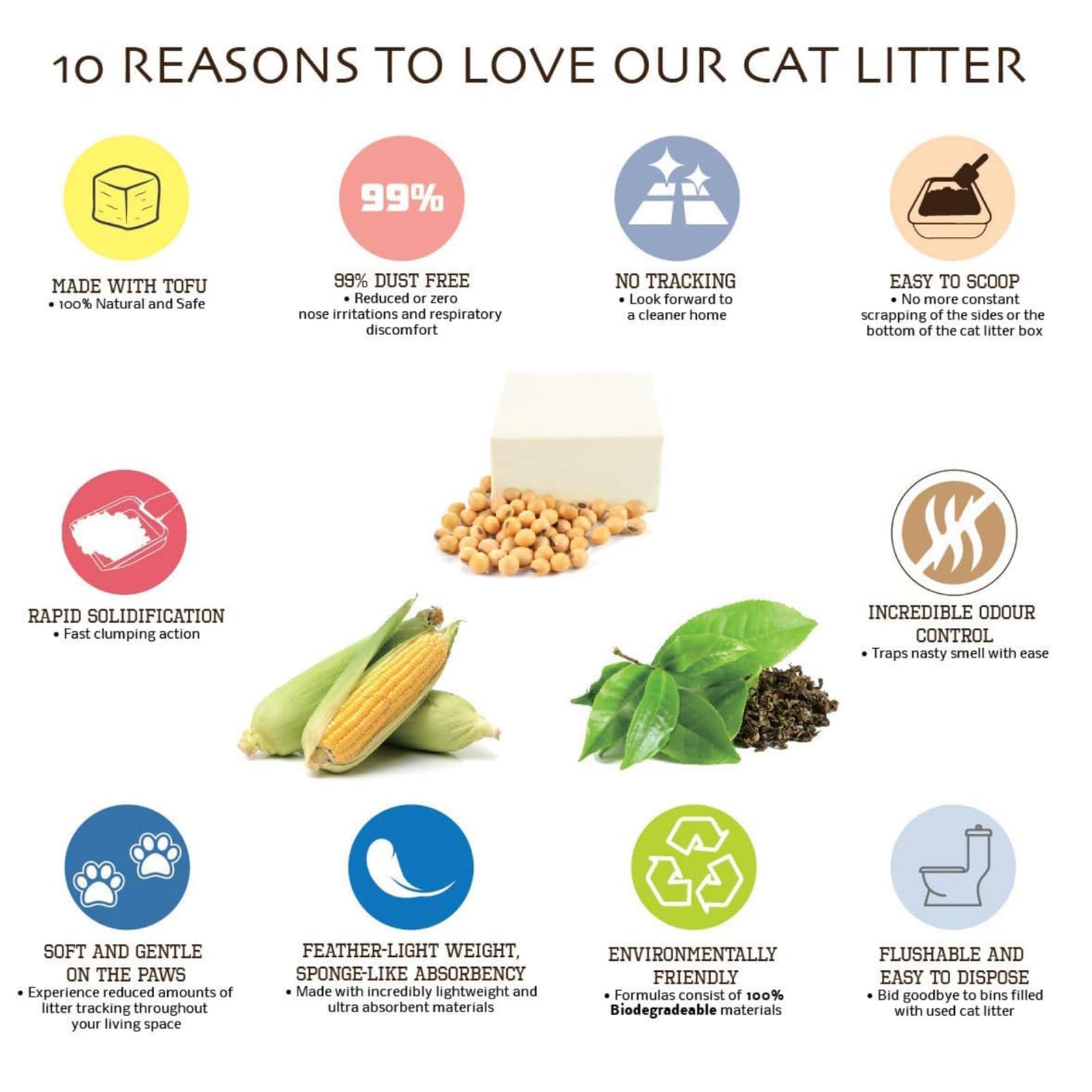 Cature Care by Nature Tofu Cat Litter Natural Flushable Clumping Litter Plant Based Biodegradable Ultra Odour Control 99% Dust Free Low Tracking Cat Litter (Original, 6L, PACK2)